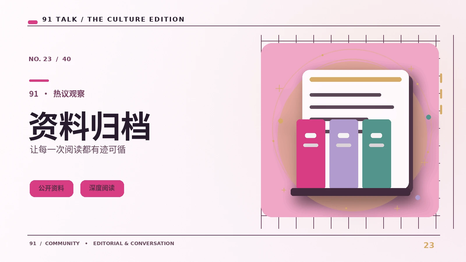 每周阅读