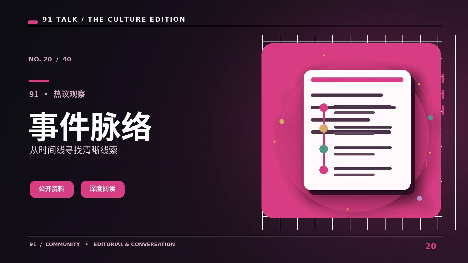 整理公开活动脉络的四种信息